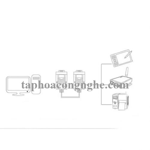 Ugreen 20152 5M màu Đen Cáp tín hiệu nối dài COM RS232 2 đầu âm cao cấp DB101 30020152